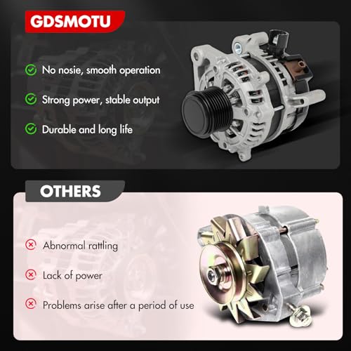 GDSMOTU Alternator Compatible for Honda for Civic 2.0L 2016-2022, 31100-5BA-A01 104211-3910 31100-5BA-A01RM