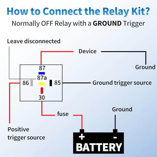 Ronybuy 5-Pin Waterproof Relay Kit 40/30 AMP 12V Relay Switch with Harness Heavy Duty 12&16 AWG Tinned Copper Wires, SPDT Automotive Relay Kit for Horns Starters Radiator Motor Fans, Pack of 5