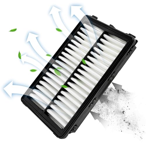 Capume Engine Air Filter Fits for Sorento 2021-2025 2026, K5 2021-2026, Sonata 2020-2026, Santa Fe 2021-2026, Santa Cruz Tucson Carnival 2022-2026, Sportage 2023-2026, 28113-L1000, 28113N9000