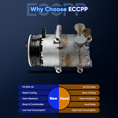 ECCPP AC Compressor Fit for Ford Focus 2.0L 2012 2013 2014 AC Compressor with Clutch