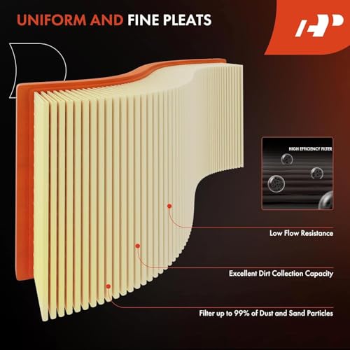 A-Premium Engine Air Filter Compatible with Chevrolet Equinox & GMC Terrain, 2010-2017, Flexible Panel, Replace# 25899727