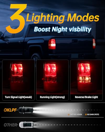 OKLPF Rear Brake Tail Light Compatible With 2004 2005 2006 2007 2008 Ford F150 F-150 Replacement Red Taillight Assembly,Includes a Luxurious Box,Driver and Passenger Side