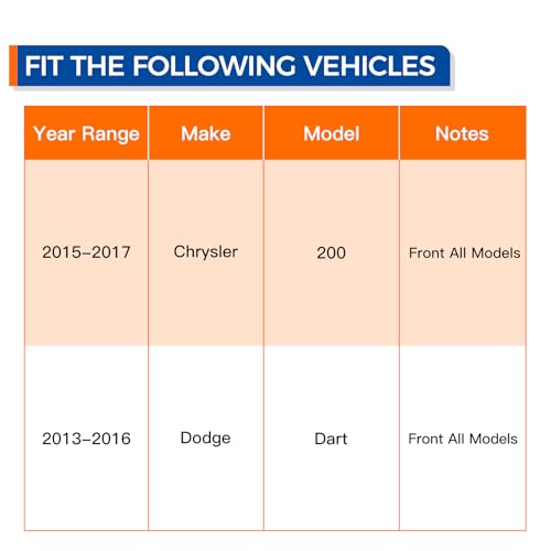 PAROD 513348 Wheel Hub and Bearing Assembly Compatible with 2015-2016 Chrysler 200, 2013-2016 Dodge Dart