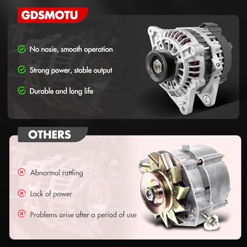GDSMOTU New Alternator Compatible for Hyundai Accent 2006-2009 1.6L for Tiburon 2004-2007 2.0L for Tucson 2006-2009 2.0L, 90AMP/12 Volt Alternator AVA0048 113657 37300-22650 2655023
