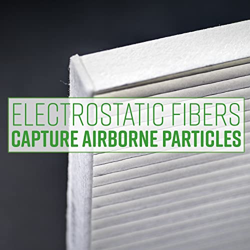 ECOGARD XC36080 Premium Cabin Air Filter | Fits 2017-2026 Honda CR-V 1.5L; 2016-2026 Civic 1.5L, 2.0L; 2016-2022 HR-V 1.8L; 2018-2026 Odyssey 3.5L; 2023-2027 Pilot 3.5L