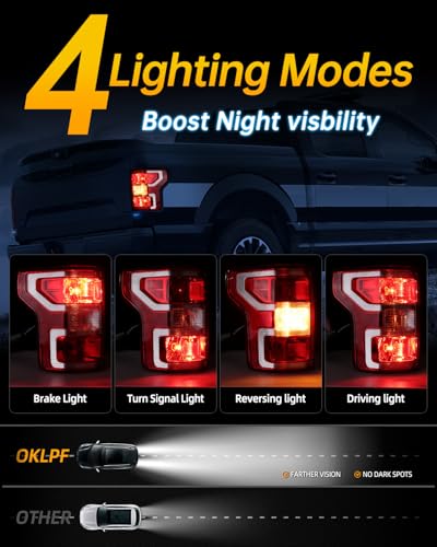 OKLPF Rear Brake Tail Light Compatible With 2018 2019 2020 Ford F150 F-150 Replace JL3Z-13404-H JL3Z-13405-H,Replace Red Taillight Assembly,Included Bulbs and Harness,Driver and Passenger Side