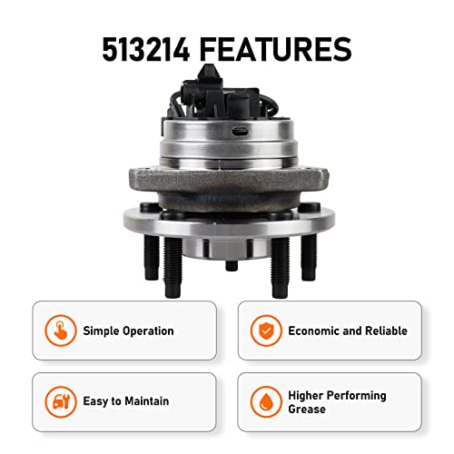 MACEL 513214 Front Wheel Hub Bearing Assembly Compatible with 04-12 Chevy Malibu, 08-10 Cobalt HHR, Cobalt, 05-10 Pontiac G6, 07-09 Saturn Aura 5 Lugs w/ABS