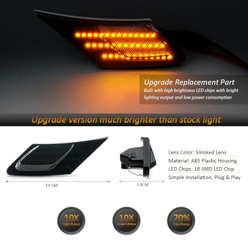 LED Side Marker Lights Lamp for 2013-2021 Subaru BRZ, 2013-2016 Scion FR-S