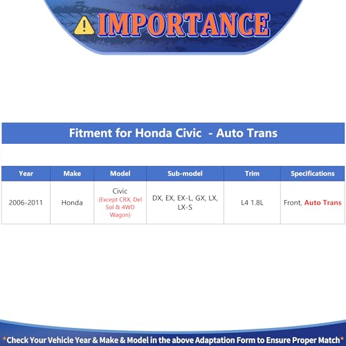 MAXFAVOR CV Axle Joint Assembly Front Compatible with Honda Civic 2006 2007 2008 2009 2010 2011 EXL LX-S DX EX EX-L GX LX Sedan Coupe Auto Trans 1.8L I4 w/AT FWD, CV Axle Shaft Front Left Right Side