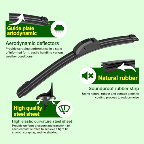 ZIXMMO OEM Quality 22in + 22in Premium All-Season Windshield Wiper Blades for Original Equipment Replacement(Set of 2)