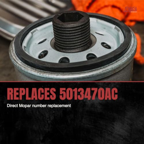Doc's Diesel Transmission Filter Kit for 6.7L Cummins Ram 2500, 3500 with 68RFE Transmission 4WD | Replaces 5013470AC