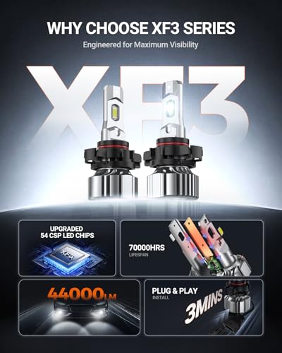 SEALIGHT 5202 LED Fog Light Bulbs, 44000LM Super Bright 5202 5201 PS19W PS24W Fog Light LED Bulbs, 6500K Cool White Plug & Play, 984FT Penetration, 70,000H Lifespan, Pack of 2