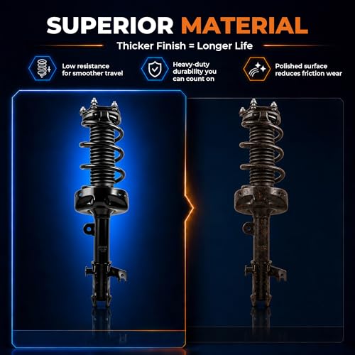 KUIPERAUTO Front Struts shocks Assembly w/Coil Spring 171685 1332343 Compatible for 2000-2005 Buick Lesabre/Pontiac Bonneville/Cadillac Deville Compatible for 2001-2003 Aurora shocks Absorbers 2PCS