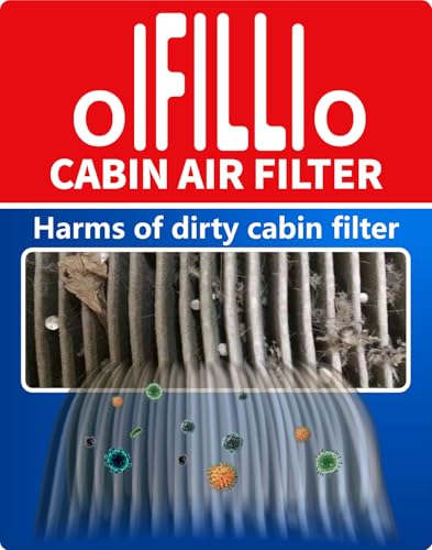 OIFILLIO Engine Cabin Air Filter for Tucson Hybrid(2022-2025), Santa Fe Hybrid(2021-2025), Sorento Hybrid(2021-2025),Sport-age Hybrid(2023-2025), 28113L5100&97133L1000