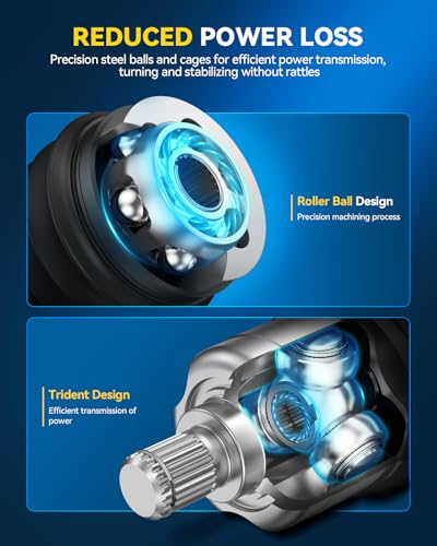 PHILTOP Front Left CV Axle for Honda Civic 2016-2021, NCV36146 CV Axle Shaft 1 PCS