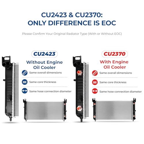 Zynrako CU2423 34'' Engine Coolant Radiator Compatible with Chevy Silverado Suburban Tahoe, GMC Sierra Yukon, Cadillac Escalade, Hummer H2 1999-2014 4.3L 4.8L 5.3L 6.0L 6.2L without EOC