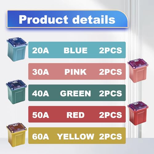 Pleoos 10Pcs Jcase Fuse Kit Mini Jcase Fuse Assortment Low Profile for Pickup Trucks Cars and SUVS (20A/30A/40A/50A/60A, 2pcs Each)