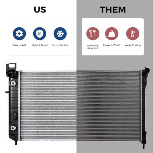Zynrako CU2370 34'' Engine Coolant Radiator Compatible with Chevy Silverado Suburban Tahoe GMC Sierra Yukon Cadillac Escalade 1996-2014 5.3 6.0 6.2 with EOC GM3010274