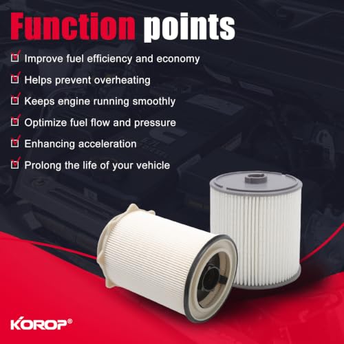 6.7 Cummins Fuel Filter Water Separator Set Fits for 2019 2020 2021 2022 2023 2024 Dodge Ram 2500 3500 4500 5500 6.7L Diesel Turbo Engines, Replaces# 68157291AA and 68436631AA