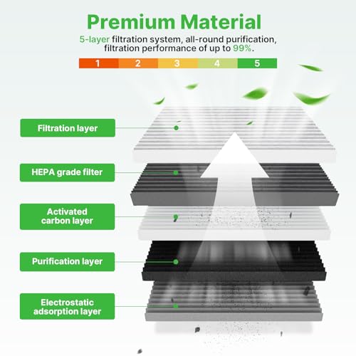 RVgolf Engine+Cabin Air Filters Fit 2019-2026 Mazda 3, 2019-2026 CX-30 CX30, 2023-2026 CX-50 CX50 (CX-50 Not For Hybrid) AC Filter for Automotive Replacement Accessories BDTS61J6X PAH9-13-3A0A