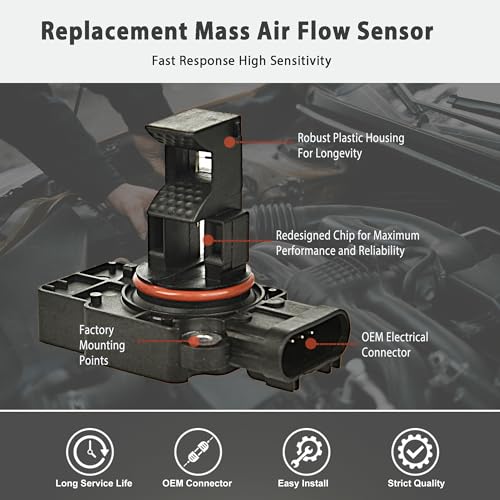 Mass Air Flow Sensor MAF Sensor Compatible with Cadillac CTS Escalade Chevy Avalanche Silverado Suburban Tahoe GMC Sierra Yukon XL 1500 2500 Replaces 10393948 23256991