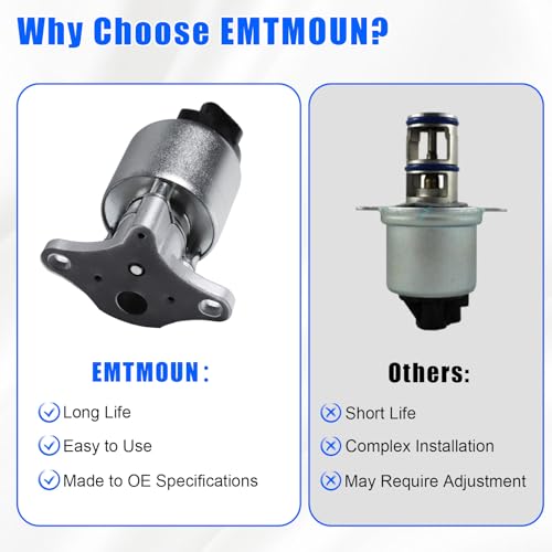 EGV589 EGR Valve For Chevy 1500 Astro Blazer Impala Express Silverado Tahoe, For Cadillac Escalade, For GMC K1500 Savana Sierra Yukon, For Buick LeSabre Regal, For Isuzu, For Pontiac, OE: EGR1273