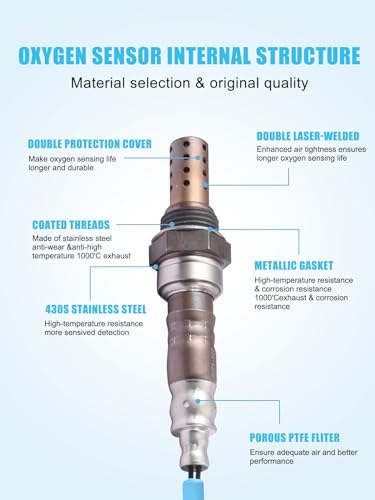 TAUTOY 234-4668 234-4256 O2 Oxygen Sensor Up Downstream 4Pcs for 2008-2014 Cadillac Escalade ESV, for Chevrolet/Chevy Avalanche Silverado 1500 2500 3500 Suburban, for Sierra Yukon, 213-4229 213-3866