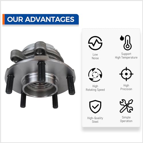 PAROD 513294 Front Wheel Hub and Bearing Assembly Compatible with Nissan Altima 2007-2012 (2.5L 4-Cylinder Models Only) 5Lugs w/Encoder ABS