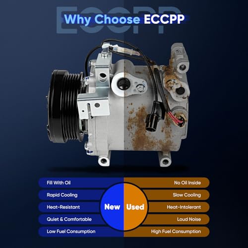 ECCPP AC Compressor 2001-2005 for Dodge Stratus for Chrysler Sebring 2.4L