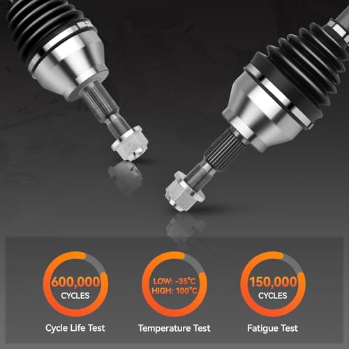 BRTEC Front CV Axle Shaft Assembly Compatible with Honda Civic L4 1.8L 2006-2015 Automatic Transmission, Not Manual or CVT - Driver Side, 66-4232
