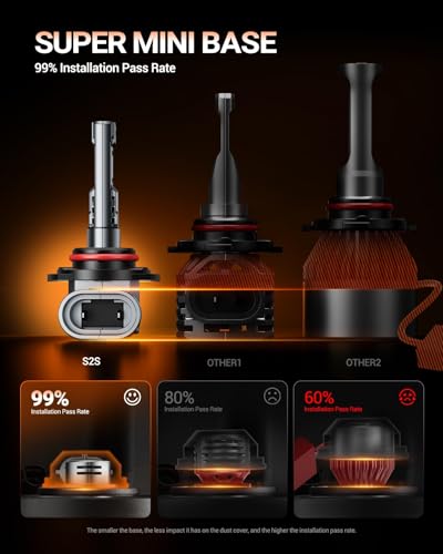 SEALIGHT S2S 9005/HB3 9006/HB4 Light Bulbs Combo, 140,000LM Super Brighter, 6500K Pure White 9005 9006 Fog Bulbs, with Cooling Fan 70K+ Hours Lifespan, 4-Pack