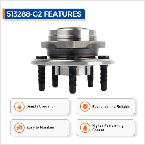 MACEL 513288 Front or Rear Wheel Hub Bearing Assembly - Compatible with Chevy Malibu, Impala, Equinox, GMC Terrain, Buick Lacrosse, Cadillac XTS, CTS, Regal - 5 Lugs w/ABS