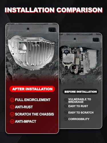 Upgraded Aluminum Engine Splash Shield for 2017-2022 CRV 74112TLAA01
