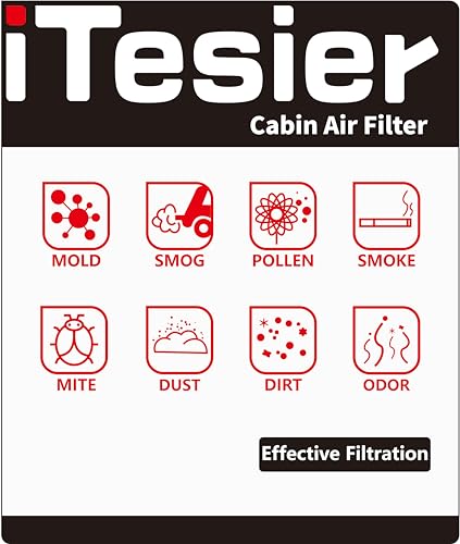 ITESIER Cabin Air Filter kit for 2016-2019 Mercedes GLE350 GLE400 GLE450, 2012-2015 ML350 ML550, 2017-2019 GLS450 GLS550 GLS63, 2013-2016 GL450 GL550 GL63, replaces 1668300318, 1668300218