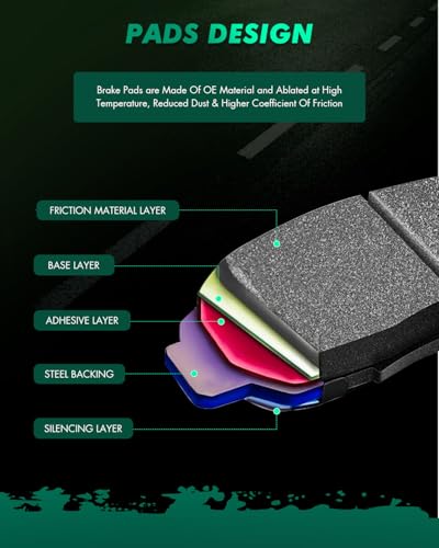 SCITOO Brake Pads Kits Front Semi-Metal Rear Ceramic 8pcs Fit for Cadillac Escalade,Escalade ESV,for Chevy Silverado 1500,Suburban,Tahoe,for GMC Sierra 1500,Sierra 1500 Limited,Yukon,Yukon XL