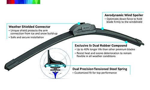 BOSCH 26A20A ICON Beam Wiper Blades - Set of 2 Blades (26A & 20A)