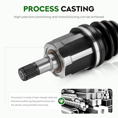 Pair (2) Front CV Axle Shaft Assembly (Automatic CVT Transmission Only) Fit for Honda Civic (ONLY for FWD) 2.0L L4 2016 2017 2018 2019 2020 2021, Left Driver and Right Passenger Side