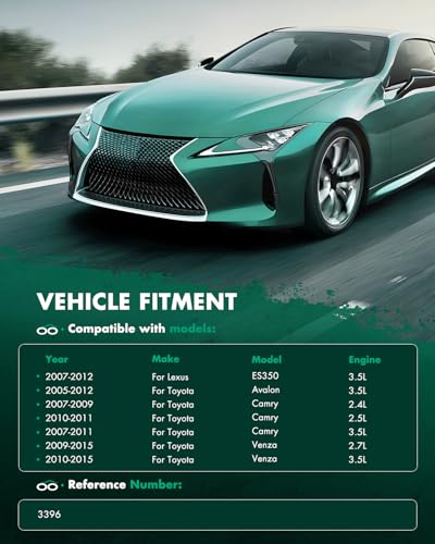 SCITOO Air Conditioning A/C Condenser for Toyota Camry 2007-2011, Avalon 2005-2012, Venza 2009-2016 & for Lexus ES350 2007-2012, Replace# 8846006210, Replace# 3396
