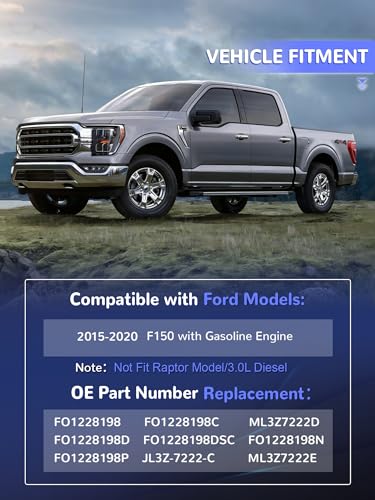 Upgraded Engine Splash Shield for 2015-2024 F150 with Gasoline Engine