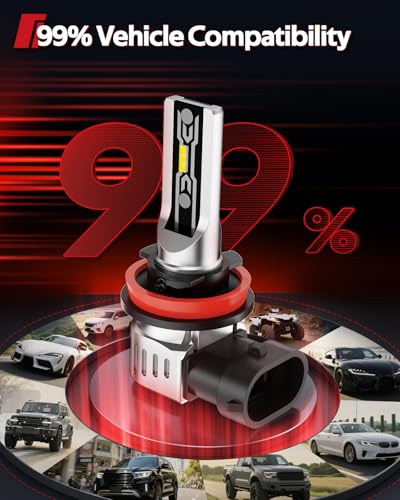 Torchbeam H11/H16/H8 LED Fog Light Bulb, 12000 Lumen Upgrade,600% Brightness H11 LED Fog Lights, 1:1 Replacement For Cars,Trucks,and SUVs,3-Minute Quick Installation,Pack of 2