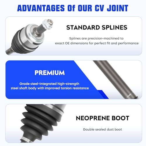 Front Left and Right CV Axle Shaft Assembly Fit for Honda Civic DX EX EX-L GX HF LX LX-S 1.8L L4 2006-2015 (Automatic Trans Only), Replace for 66-4232 66-4233, 2 pack CV Joint Shaft