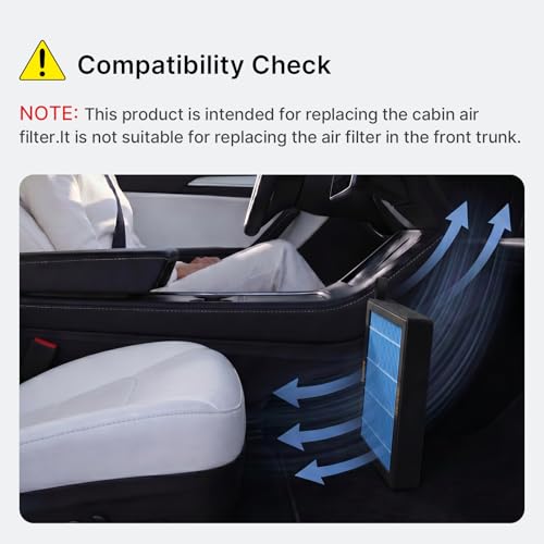 CYBERBEANS Air Conditional Replacement with Activated Carbon for Tesla Model 3 Model Y HEPA Cabin Air Filter Accessories 2016-2024/2025/2026 Juniper Highland Upgraded Version(2 Pack)