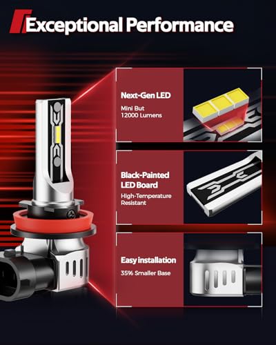 Torchbeam H11/H16/H8 LED Fog Light Bulb, 12000 Lumen Upgrade,600% Brightness H11 LED Fog Lights, 1:1 Replacement For Cars,Trucks,and SUVs,3-Minute Quick Installation,Pack of 2