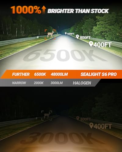 SEALIGHT 9005/HB3 LED Bulbs, 96000LM S6 Pro 9005 Bulb with 2026 8th LED-Chips, 80000H+ Lifespan HB3 Driving Light, 6500K White 1000% Bright Fog Light,1:1 Plug and Play, Pack of 2