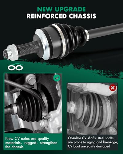 SCITOO Front CV Axle Shaft Assembly Fit For Honda Civic 1.8L 2006-2015 Left Driver Side 66-4232 FWD AT