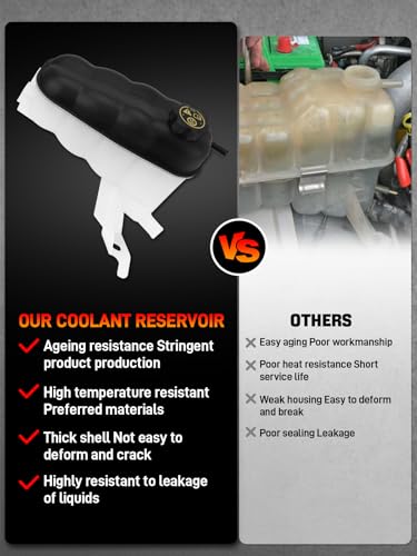 GDUKOP 603-054 Engine Coolant Expansion Reservoir Tank with Cap Compatible with Chevy Silverado 1500 2500 Tahoe, GMC Sierra 1500 Yukon, Cadillac Escalade 2007-2013 Replace# 22870828 15075118