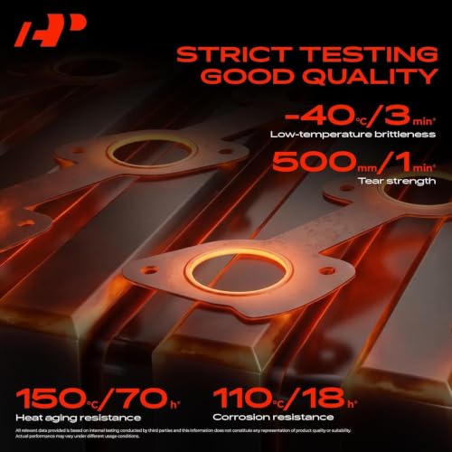 A-Premium Exhaust Manifold Gasket Set Compatible with Jeep Grand Cherokee