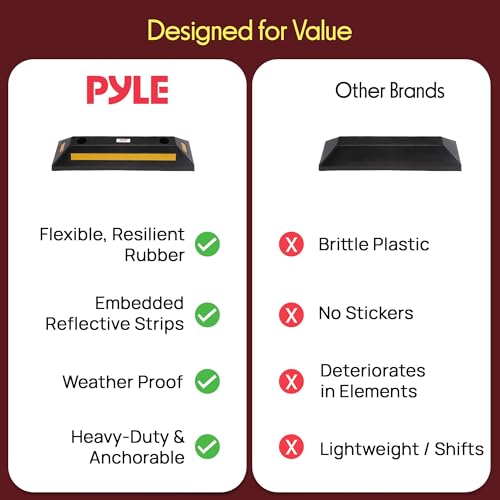 Pyle Curb Garage Vehicle Floor Stopper for Parking Safety 1PC Heavy Duty Rubber Parking Lot Driveway Stopper, For Car Vans Trucks Tire Wheel Guide Block Protect Bumper- Pyle PCRSTP11