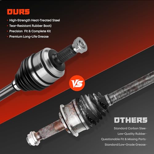 Front Left & Right CV Axle Shaft Assembly Fits for Honda Civic L4 2.0 2.0L 2016-2021 (for EX LX LX-P Models), Automatic CVT Trans Only, Driver & Passenger Side, 2-Pack