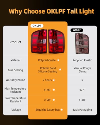 OKLPF Rear Brake Tail Lights Compatible With 2007-2014 Chevy Silverado 1500 2500HD 3500HD,Replacement Red Taillights Assembly,Included Bulbs and Harness,Driver and Passenger Side